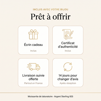 Inclus : écrin cadeau, certificat, livraison offerte, 14 jours pour changer d'avis