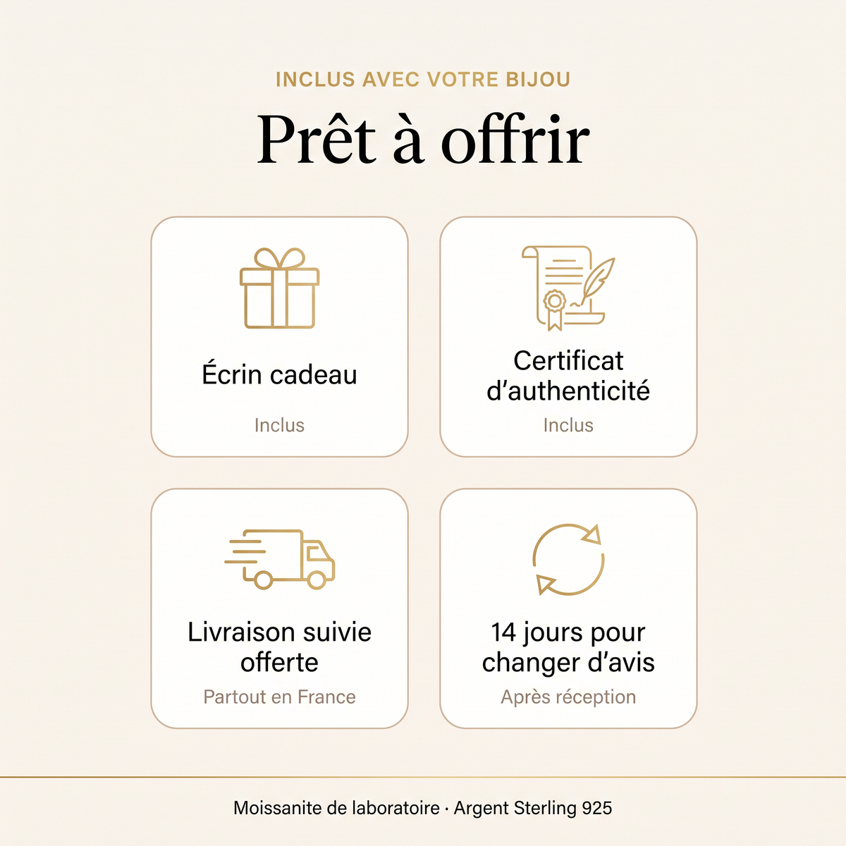 Inclus : écrin cadeau, certificat, livraison offerte, 14 jours pour changer d'avis